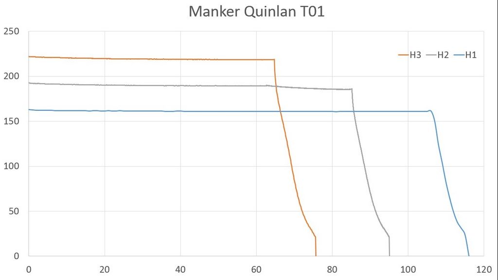 Manker Quinlan T01 28 Zpstak3mifn Manker Quinlan T01 28 Zpstak3mifn